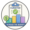 Curated Across Budgets