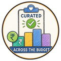 Curated Across Budgets